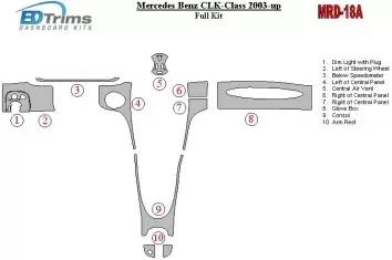 Mercedes Benz CLK 2003-UP Full Set Cruscotto BD Rivestimenti interni