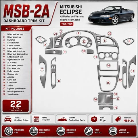 Mitsubishi Eclipse 1995-1999 Folding Roof Cabrio kit rivestimento cruscotto e interni 3D