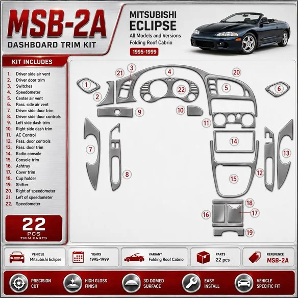 Mitsubishi Eclipse 1995-1999 Folding Roof Cabrio kit rivestimento cruscotto e interni 3D