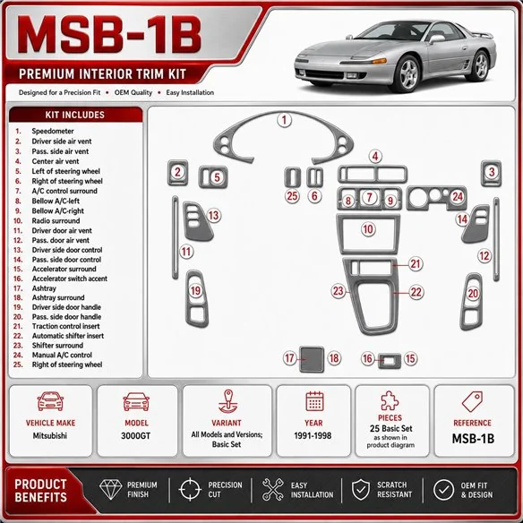 Mitsubishi 3000GT 1991-1998 Basic Set kit rivestimento cruscotto e interni 3D