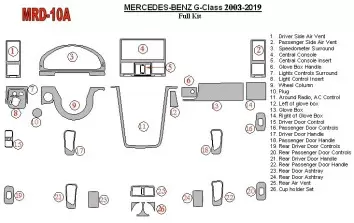Mercedes Benz G Class 2002-UP Full Set, OEM Compliance, 25 Parts set Cruscotto BD Rivestimenti interni
