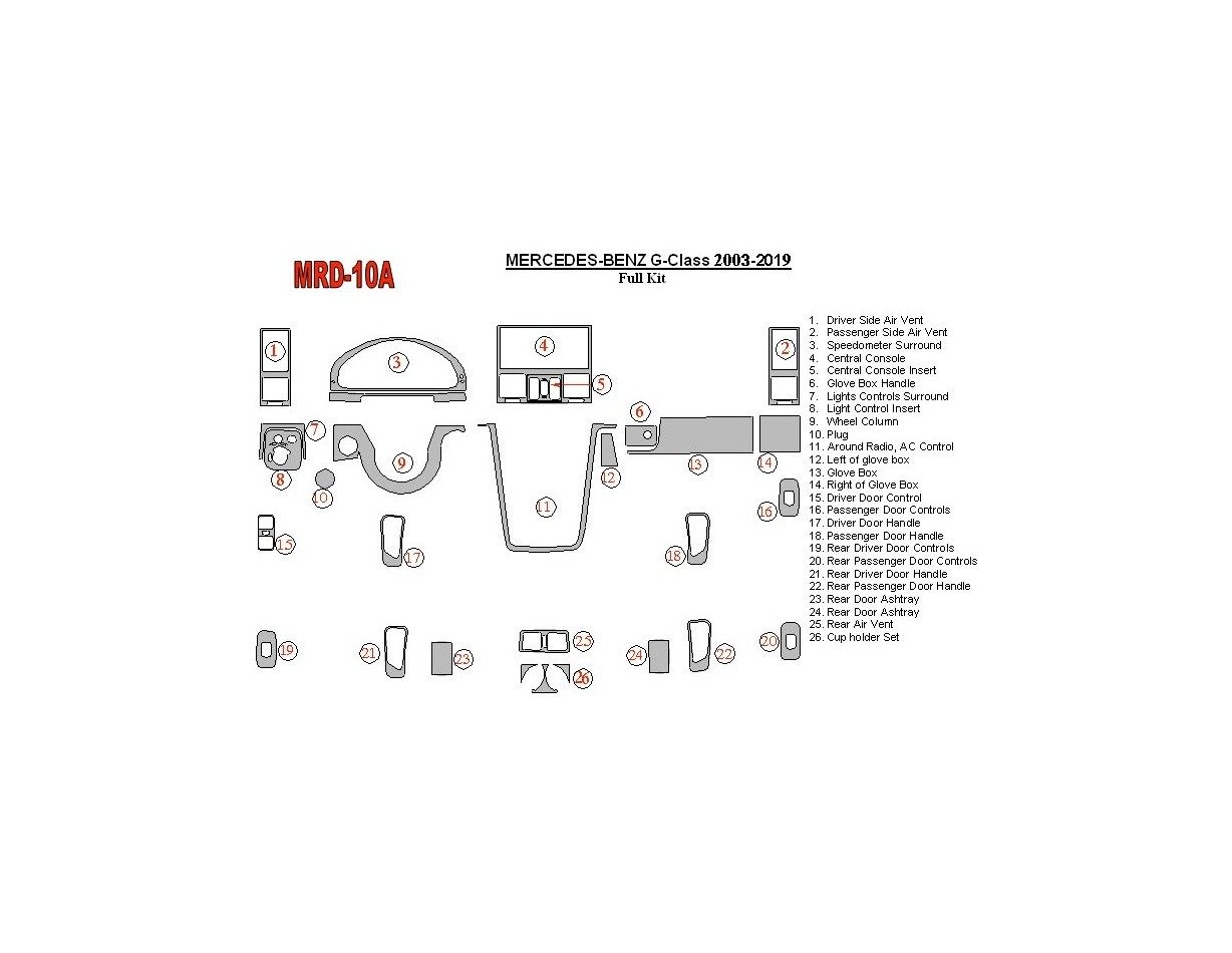 Mercedes Benz G Class 2002-UP Full Set, OEM Compliance, 25 Parts set Cruscotto BD Rivestimenti interni