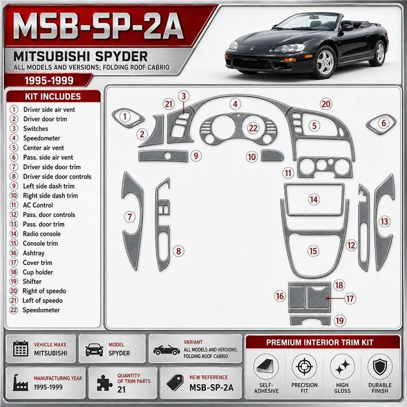 Mitsubishi Spyder 1995-1999 Folding Roof Cabrio kit rivestimento cruscotto e interni 3D 21 pezzi