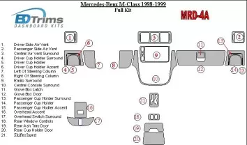 Mercedes Benz M Class 1998-1999 Base Kit Cruscotto BD Rivestimenti interni
