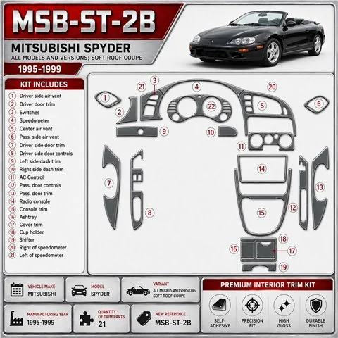Mitsubishi Spyder 1995-1999 Soft Roof Coupe kit rivestimento cruscotto e interni 3D 21 pezzi