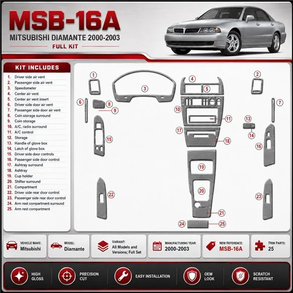 Mitsubishi Diamante 2000-2003 set completo kit rivestimento cruscotto e interni 3D