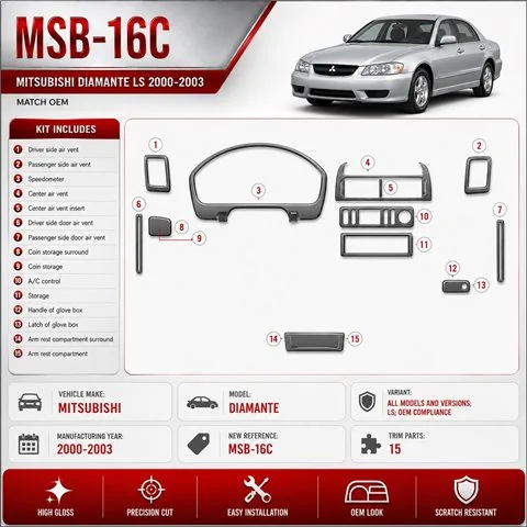 Mitsubishi Diamante 2000-2003 LS; OEM Compliance kit rivestimento cruscotto e interni 3D