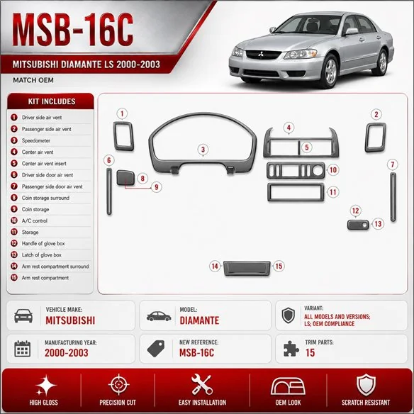 Mitsubishi Diamante 2000-2003 LS; OEM Compliance kit rivestimento cruscotto e interni 3D