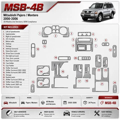 Mitsubishi Pajero/Montero 2000-2006 OEM Compliance kit rivestimento cruscotto e interni 3D