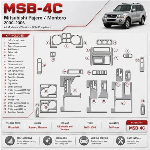 Mitsubishi Pajero/Montero 2000-2006 OEM Compliance kit rivestimento cruscotto e interni 3D