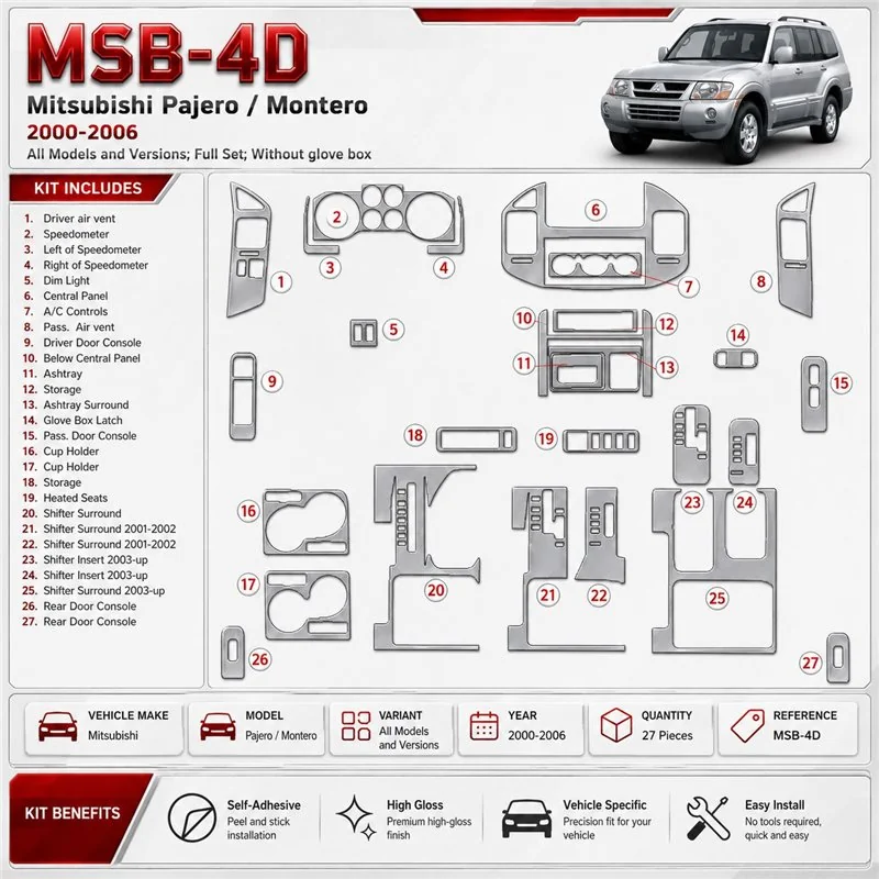 Mitsubishi Pajero/Montero 2000-2006 set completo; senza glowe-box kit rivestimento cruscotto e interni 3D