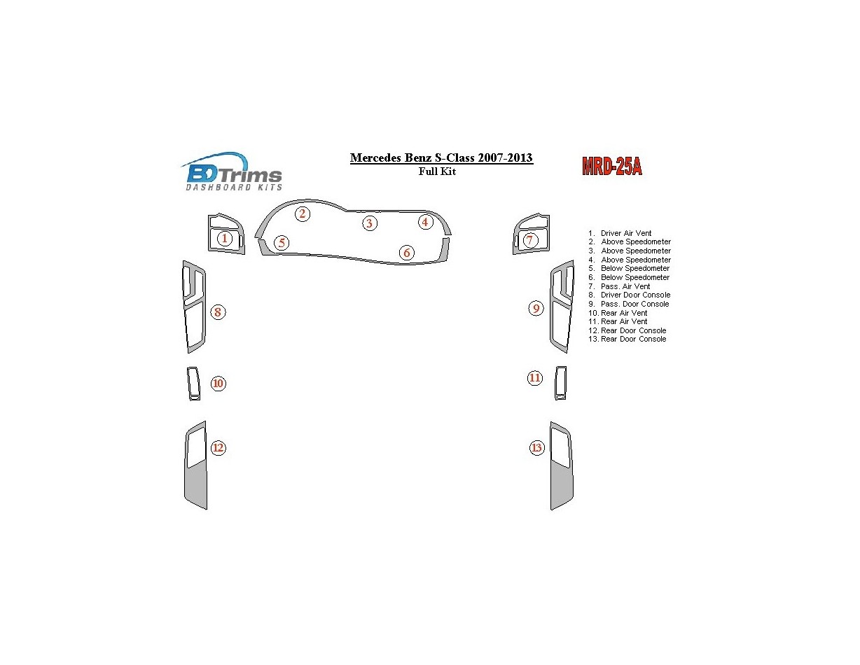 Mercedes Benz S Class 2007-UP Full Set, OEM Compliance Cruscotto BD Rivestimenti interni