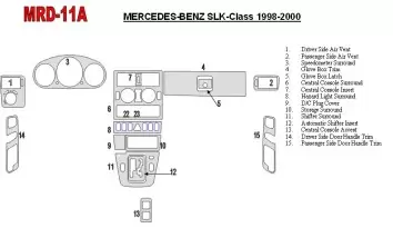 Mercedes Benz SLK 1998-2000 Full Set, OEM Compliance Cruscotto BD Rivestimenti interni