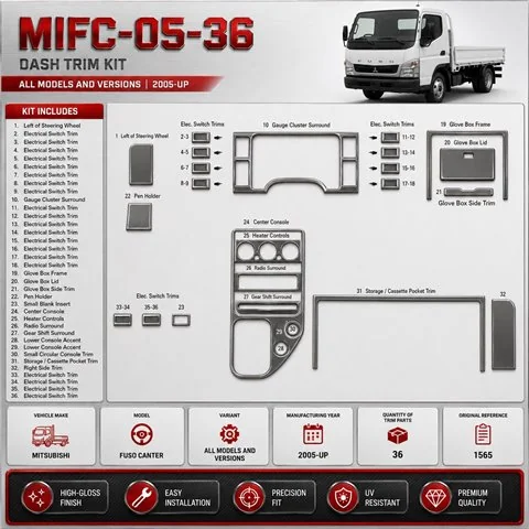 Mitsubishi Fuso Canter 2005-in poi kit rivestimento cruscotto e interni 3D 36 pezzi 2