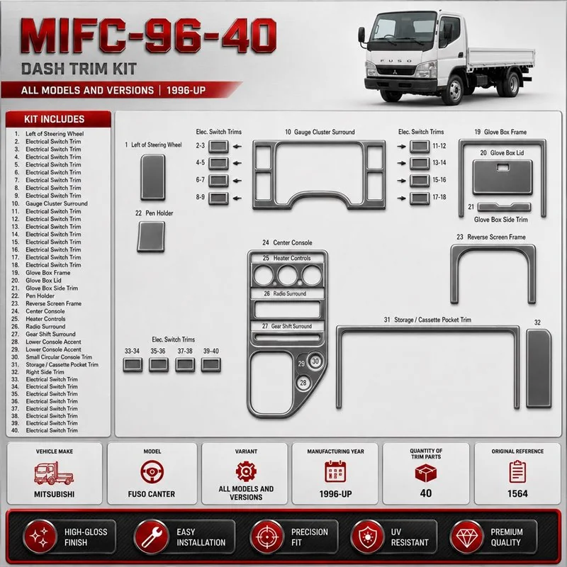 Mitsubishi Fuso Canter 1996-in poi kit rivestimento cruscotto e interni 3D 40 pezzi