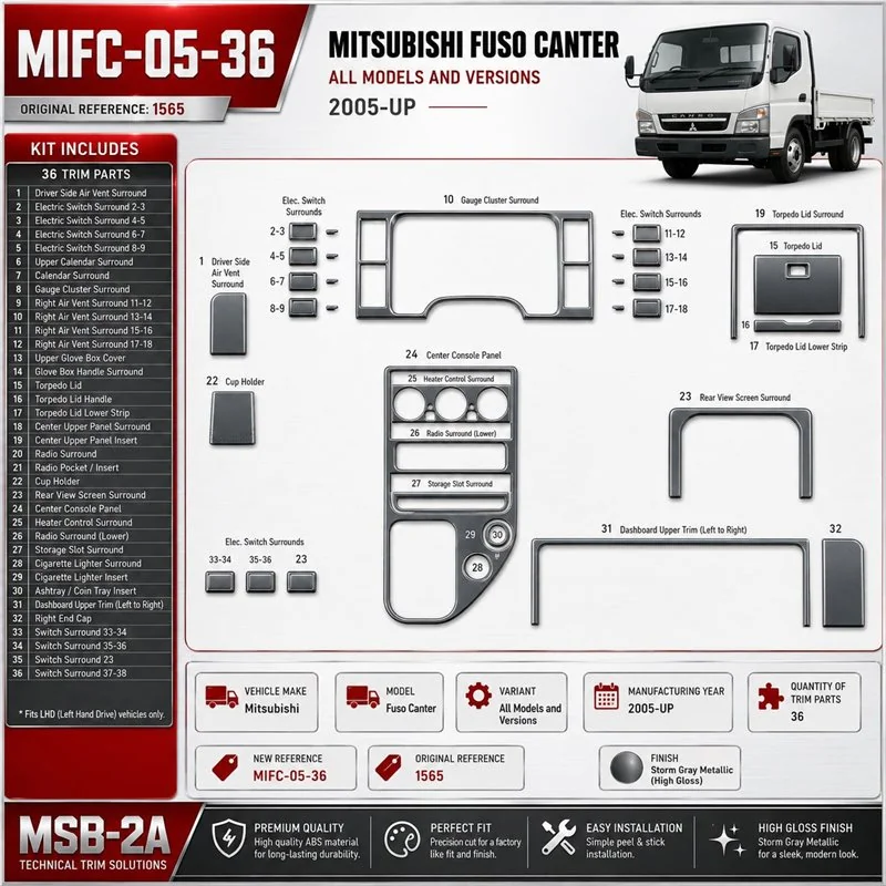 Mitsubishi Fuso Canter 2005-in poi kit rivestimento cruscotto e interni 3D 36 pezzi