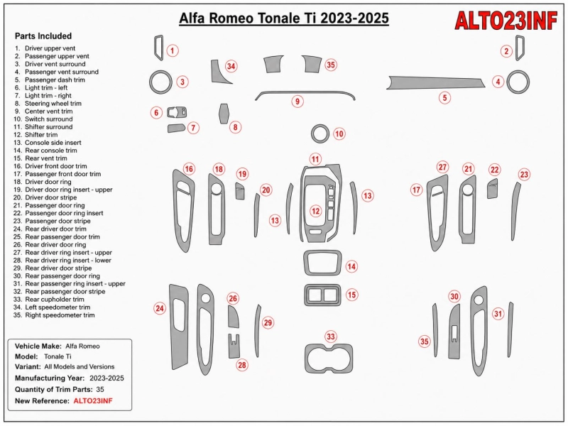 Alfa-Romeo Tonale Ti 2023-2025 kit cruscotto 3D, 35 pezzi