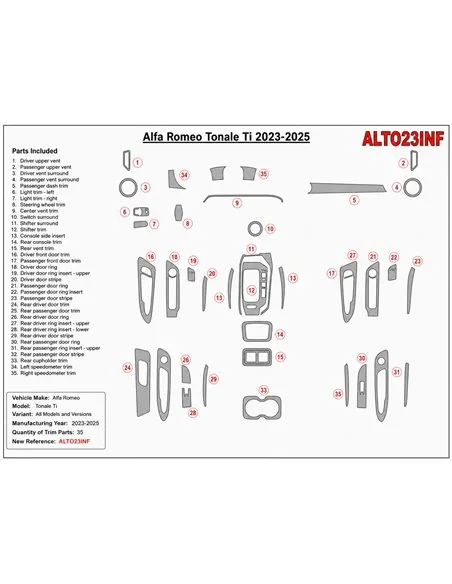 Alfa-Romeo Tonale Ti 2023-2025 kit cruscotto 3D, 35 pezzi