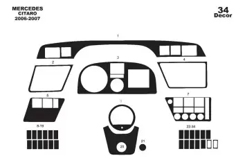 Mercedes Citaro 01.06 - 01.07 Kit Rivestimento Cruscotto all'interno del veicolo Cruscotti personalizzati 34-Decori