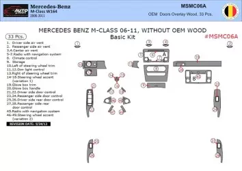 Mercedes ML-Class W164 2006-2011 Kit Rivestimento Cruscotto all'interno del veicolo Cruscotti personalizzati 33-Decori