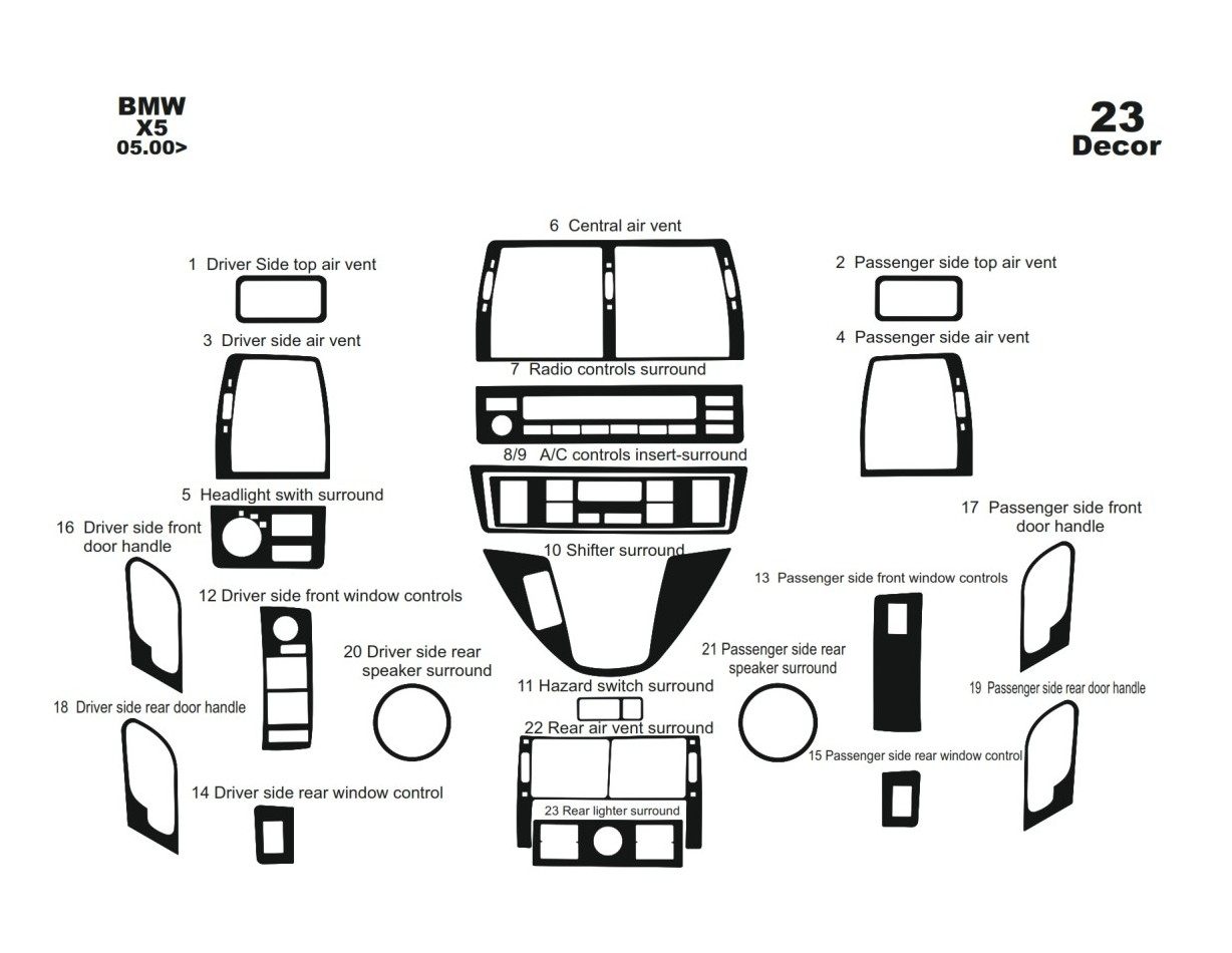 BMW X5 E53 05.2000 Kit Rivestimento Cruscotto all'interno del veicolo Cruscotti personalizzati 23-Decori