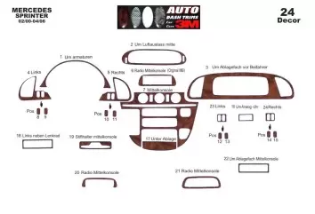 Mercedes Sprinter W903 02.00 - 04.06 Kit Rivestimento Cruscotto all'interno del veicolo Cruscotti personalizzati 24-Decori