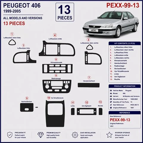 Peugeot 406 1999-2005 kit cruscotto 3D, 13 pezzi 2