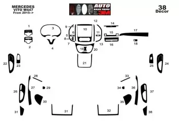 Mercedes Vito W447 01.2015 Kit Rivestimento Cruscotto all'interno del veicolo Cruscotti personalizzati38-Decori