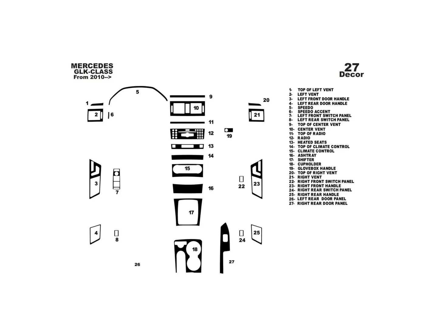 Mercedes-Benz GLK X204 2009–2016 Kit Rivestimento Cruscotto all'interno del veicolo Cruscotti personalizzati 27-Decori