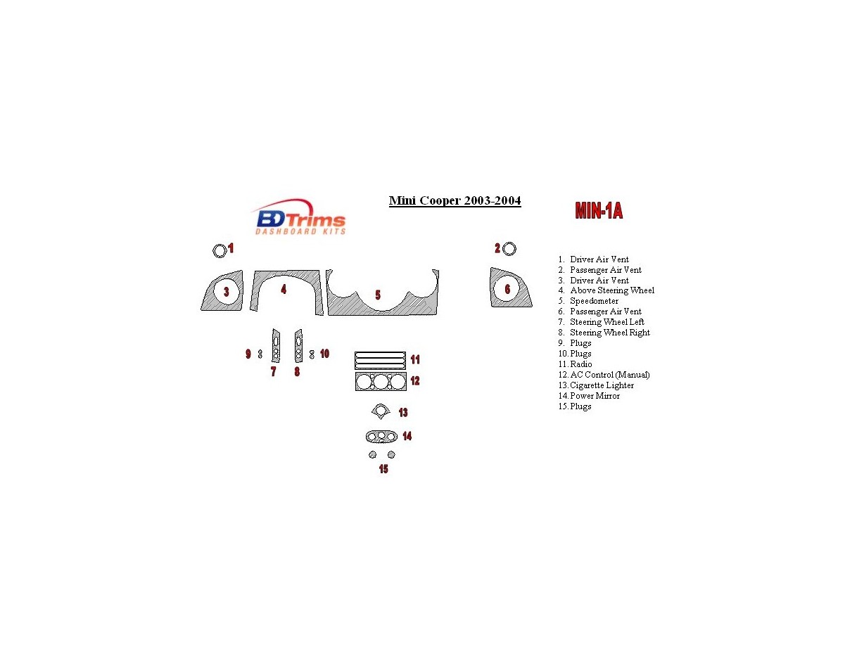 Mini Cooper 2003-2004 Full Set Cruscotto BD Rivestimenti interni Mini Cooper 2003-2004 Full Set Cruscotto BD Rivestimenti interni