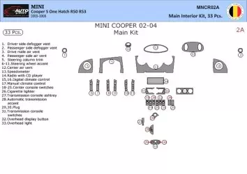 Mini Cooper R50 R53 2003-2008 Kit Rivestimento Cruscotto all'interno del veicolo Cruscotti personalizzati 33-Decori