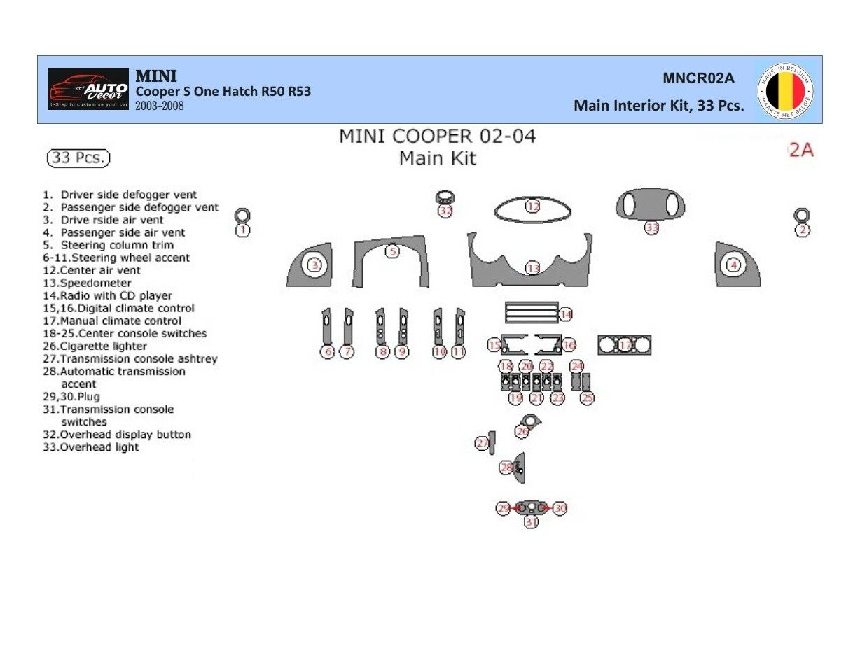 Mini Cooper R50 R53 2003-2008 Kit Rivestimento Cruscotto all'interno del veicolo Cruscotti personalizzati 33-Decori