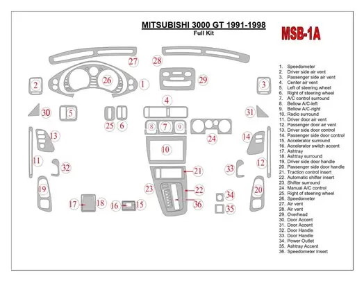 Mitsubishi 3000GT 1991-1998 Full Set Cruscotto BD Rivestimenti interni