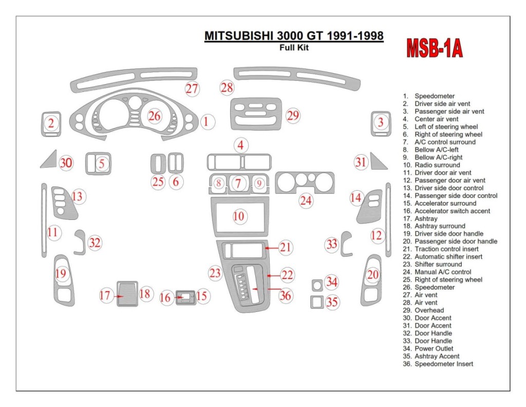 Mitsubishi 3000GT 1991-1998 Full Set Cruscotto BD Rivestimenti interni Mitsubishi 3000GT 1991-1998 Full Set Cruscotto BD Rivestimenti interni