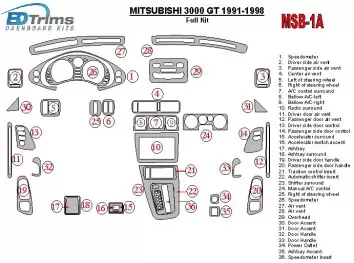 Mitsubishi 3000GT 1991-1998 Full Set Cruscotto BD Rivestimenti interni