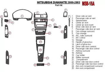 Mitsubishi Diamante 2000-2003 Full Set Cruscotto BD Rivestimenti interni