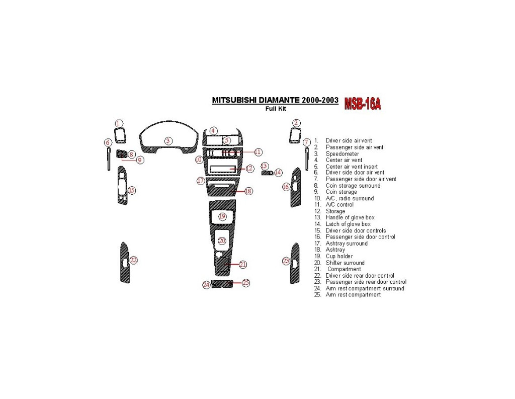 Mitsubishi Diamante 2000-2003 Full Set Cruscotto BD Rivestimenti interni