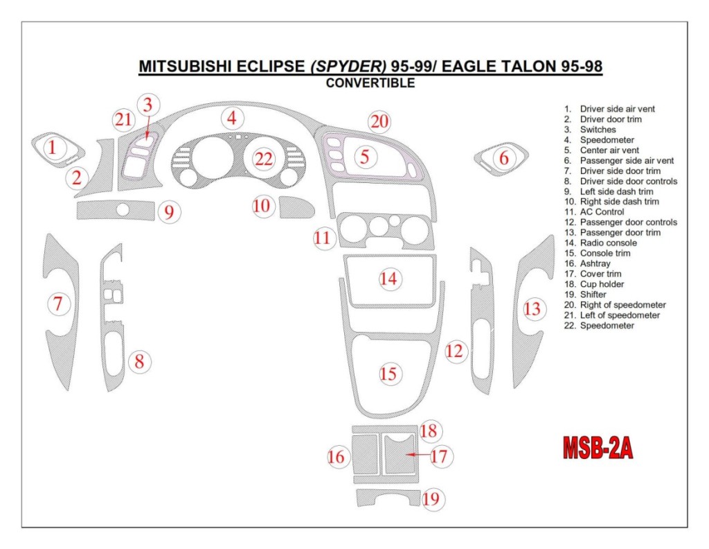 Mitsubishi Eclipse 1995-1999 Folding roof-Cabrio Cruscotto BD Rivestimenti interni Mitsubishi Eclipse 1995-1999 Folding roof-Cabrio Cruscotto BD Rivestimenti interni