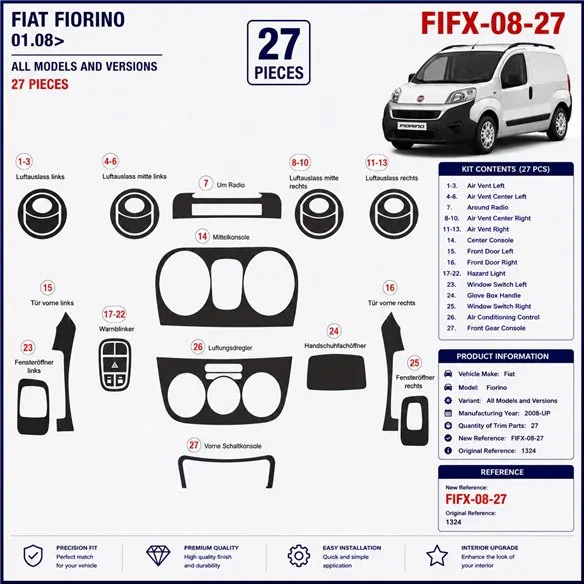 Peugeot Bipper 2008+ kit cruscotto 3D, 27 pezzi