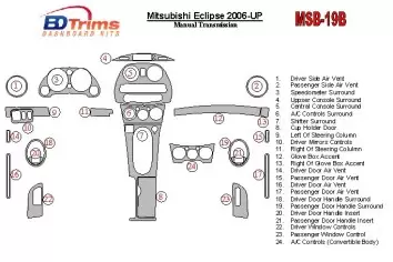 Mitsubishi Eclipse 2006-UP Manual Gear Box Cruscotto BD Rivestimenti interni