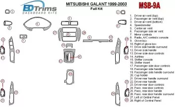 Mitsubishi Galant 1999-2003 Full Set Cruscotto BD Rivestimenti interni