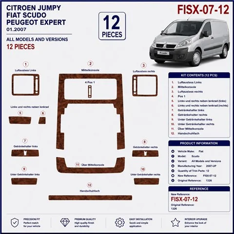 Peugeot Expert 2007+ kit cruscotto 3D, 12 pezzi 2