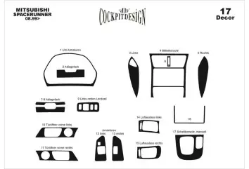 Mitsubishi Spacerunner 08.99 - 03.04 Kit Rivestimento Cruscotto all'interno del veicolo Cruscotti personalizzati 17-Decori