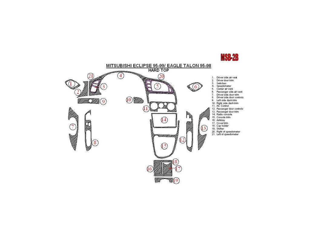 Mitsubishi Spyder 1995-1999 Soft roof-Coupe, 21 Parts set Cruscotto BD Rivestimenti interni