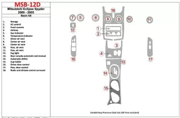 Mitsubishi Spyder 2000-2005 Basic Set, 18 Parts set Cruscotto BD Rivestimenti interni