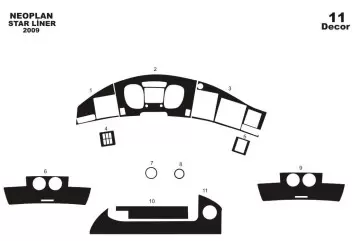 Neoplan Star Line 01.2009 Kit Rivestimento Cruscotto all'interno del veicolo Cruscotti personalizzati 11-Decori