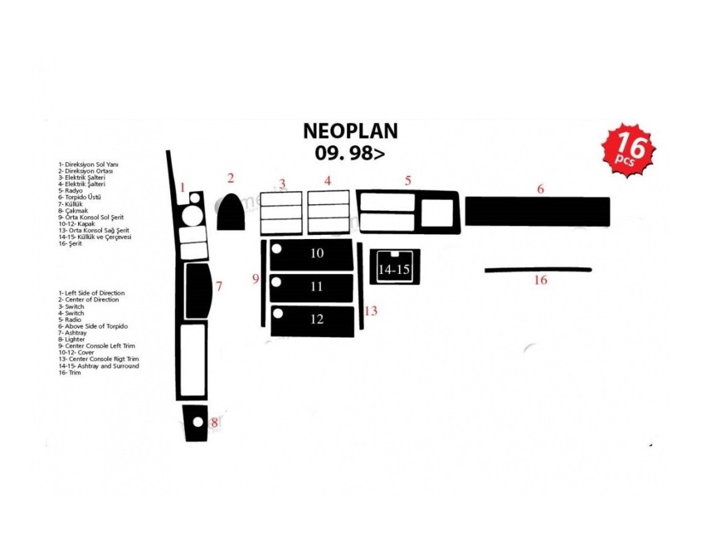 Neoplan StarLiner TH 516 01.1998 Kit Rivestimento Cruscotto all'interno del veicolo Cruscotti personalizzati 16-Decori