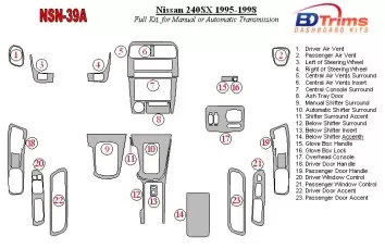 Nissan 240SX 1995-1998 Manual Gearbox or Automatic Gear Cruscotto BD Rivestimenti interni