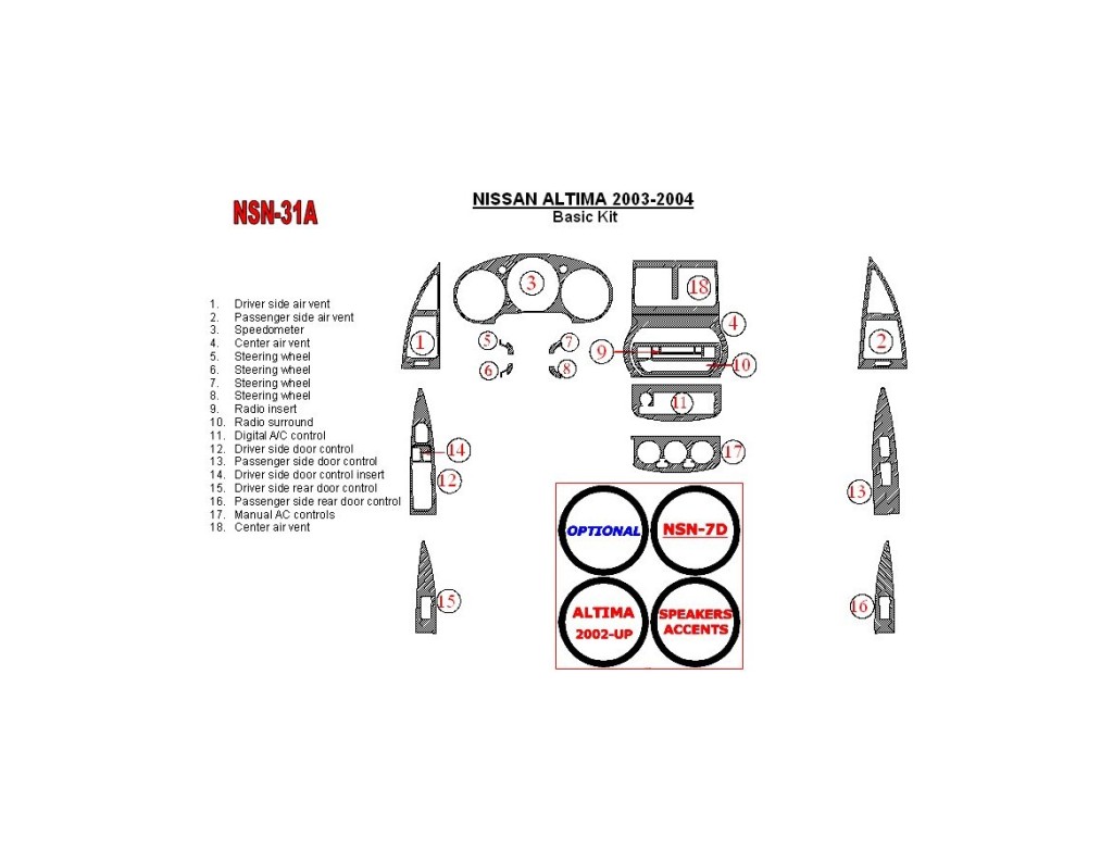 Nissan Altima 2003-2004 Basic Set Cruscotto BD Rivestimenti interni Nissan Altima 2003-2004 Basic Set Cruscotto BD Rivestimenti interni