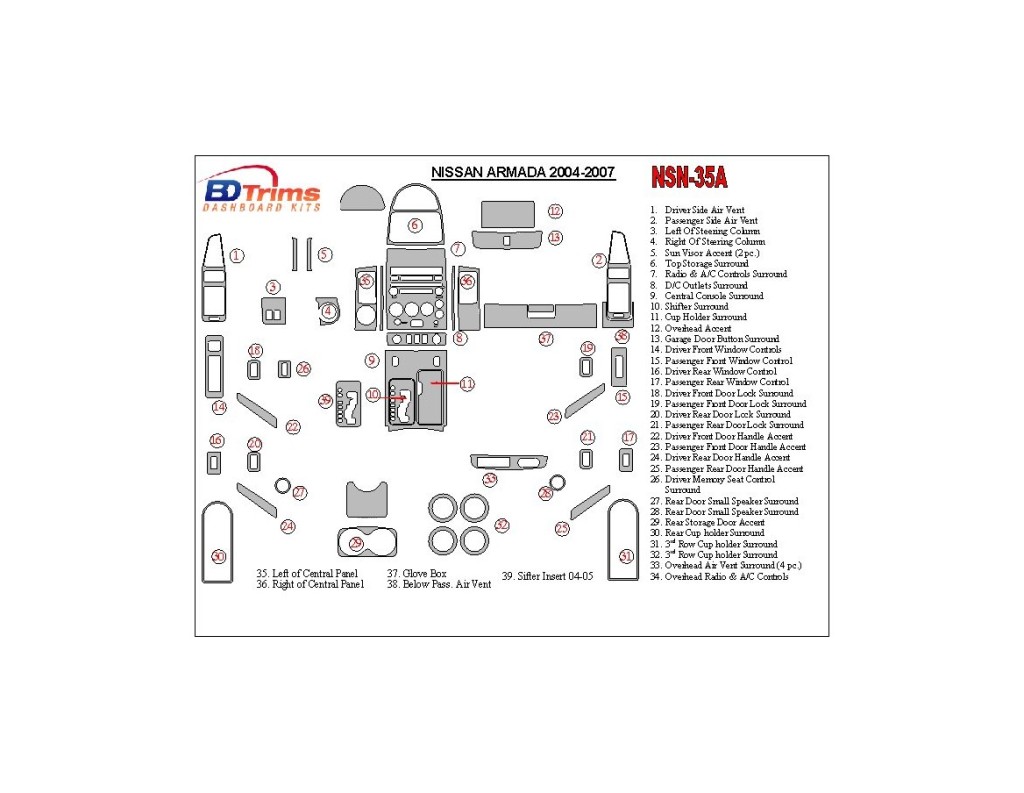 Nissan Armada 2004-2007 Full Set Cruscotto BD Rivestimenti interni Nissan Armada 2004-2007 Full Set Cruscotto BD Rivestimenti interni